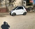 Білий Смарт Fortwo, об'ємом двигуна 0 л та пробігом 98 тис. км за 4599 $, фото 12 на Automoto.ua