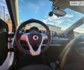 Белый Смарт Форту, объемом двигателя 1 л и пробегом 140 тыс. км за 5800 $, фото 6 на Automoto.ua