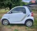 Белый Смарт Форту, объемом двигателя 0 л и пробегом 70 тыс. км за 6500 $, фото 5 на Automoto.ua