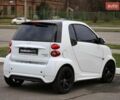 Білий Смарт Fortwo, об'ємом двигуна 0 л та пробігом 64 тис. км за 5200 $, фото 5 на Automoto.ua