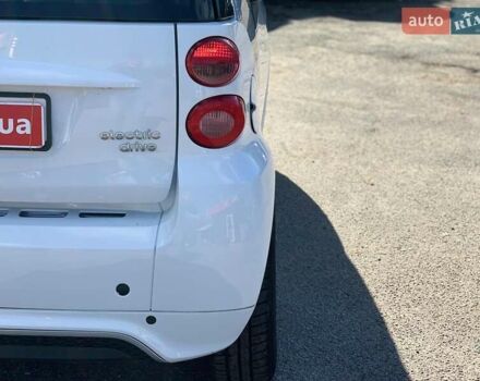Білий Смарт Fortwo, об'ємом двигуна 0 л та пробігом 98 тис. км за 5200 $, фото 10 на Automoto.ua