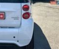 Білий Смарт Fortwo, об'ємом двигуна 0 л та пробігом 98 тис. км за 5200 $, фото 10 на Automoto.ua