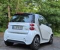 Белый Смарт Форту, объемом двигателя 0 л и пробегом 112 тыс. км за 5900 $, фото 7 на Automoto.ua