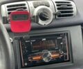 Білий Смарт Fortwo, об'ємом двигуна 0 л та пробігом 44 тис. км за 5800 $, фото 12 на Automoto.ua
