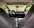 Белый Смарт Форту, объемом двигателя 0 л и пробегом 70 тыс. км за 6500 $, фото 11 на Automoto.ua