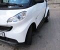 Білий Смарт Fortwo, об'ємом двигуна 1 л та пробігом 117 тис. км за 7900 $, фото 7 на Automoto.ua