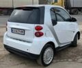 Білий Смарт Fortwo, об'ємом двигуна 1 л та пробігом 87 тис. км за 6900 $, фото 4 на Automoto.ua