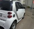 Белый Смарт Форту, объемом двигателя 0 л и пробегом 95 тыс. км за 3600 $, фото 6 на Automoto.ua