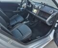 Белый Смарт Форту, объемом двигателя 0 л и пробегом 111 тыс. км за 6000 $, фото 5 на Automoto.ua