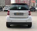 Білий Смарт Fortwo, об'ємом двигуна 1 л та пробігом 49 тис. км за 7500 $, фото 4 на Automoto.ua