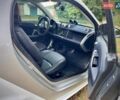 Белый Смарт Форту, объемом двигателя 0 л и пробегом 70 тыс. км за 6500 $, фото 14 на Automoto.ua