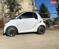 Білий Смарт Fortwo, об'ємом двигуна 0 л та пробігом 98 тис. км за 4599 $, фото 6 на Automoto.ua