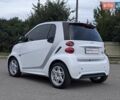 Белый Смарт Форту, объемом двигателя 0 л и пробегом 96 тыс. км за 5499 $, фото 9 на Automoto.ua