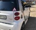 Білий Смарт Fortwo, об'ємом двигуна 0 л та пробігом 98 тис. км за 4500 $, фото 2 на Automoto.ua