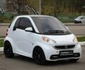Білий Смарт Fortwo, об'ємом двигуна 0 л та пробігом 64 тис. км за 5300 $, фото 2 на Automoto.ua