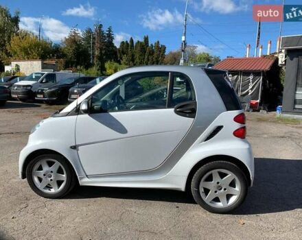 Білий Смарт Fortwo, об'ємом двигуна 0 л та пробігом 98 тис. км за 5200 $, фото 7 на Automoto.ua