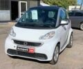 Белый Смарт Форту, объемом двигателя 0 л и пробегом 98 тыс. км за 5200 $, фото 1 на Automoto.ua