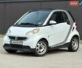 Белый Смарт Форту, объемом двигателя 1 л и пробегом 49 тыс. км за 7500 $, фото 1 на Automoto.ua