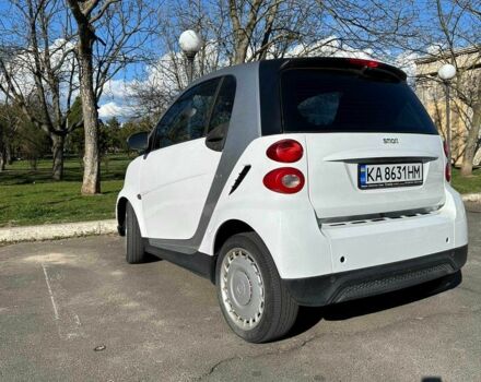 Білий Смарт Fortwo, об'ємом двигуна 0 л та пробігом 80 тис. км за 7900 $, фото 2 на Automoto.ua