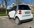 Білий Смарт Fortwo, об'ємом двигуна 0 л та пробігом 80 тис. км за 7900 $, фото 2 на Automoto.ua