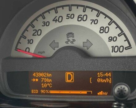 Білий Смарт Fortwo, об'ємом двигуна 0 л та пробігом 44 тис. км за 5800 $, фото 13 на Automoto.ua