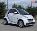 Белый Смарт Форту, объемом двигателя 0 л и пробегом 96 тыс. км за 5499 $, фото 15 на Automoto.ua