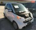 Білий Смарт Fortwo, об'ємом двигуна 1 л та пробігом 87 тис. км за 6900 $, фото 13 на Automoto.ua