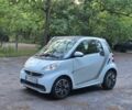 Белый Смарт Форту, объемом двигателя 0 л и пробегом 112 тыс. км за 5900 $, фото 4 на Automoto.ua