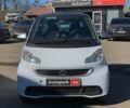 Білий Смарт Fortwo, об'ємом двигуна 0 л та пробігом 98 тис. км за 4490 $, фото 1 на Automoto.ua