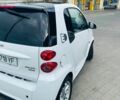 Белый Смарт Форту, объемом двигателя 0 л и пробегом 108 тыс. км за 4900 $, фото 6 на Automoto.ua