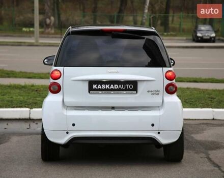 Белый Смарт Форту, объемом двигателя 0 л и пробегом 64 тыс. км за 5300 $, фото 4 на Automoto.ua