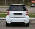 Белый Смарт Форту, объемом двигателя 0 л и пробегом 64 тыс. км за 5300 $, фото 4 на Automoto.ua