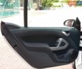 Белый Смарт Форту, объемом двигателя 0 л и пробегом 98 тыс. км за 5300 $, фото 11 на Automoto.ua