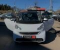Білий Смарт Fortwo, об'ємом двигуна 0 л та пробігом 98 тис. км за 4490 $, фото 23 на Automoto.ua