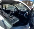 Білий Смарт Fortwo, об'ємом двигуна 0 л та пробігом 98 тис. км за 4490 $, фото 17 на Automoto.ua