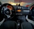 Білий Смарт Fortwo, об'ємом двигуна 0 л та пробігом 80 тис. км за 5100 $, фото 16 на Automoto.ua