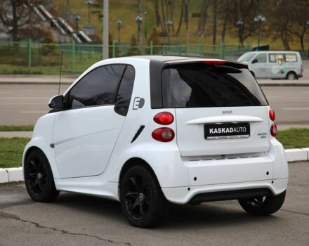 Білий Смарт Fortwo, об'ємом двигуна 0 л та пробігом 64 тис. км за 5300 $, фото 3 на Automoto.ua