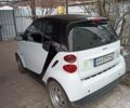 Білий Смарт Fortwo, об'ємом двигуна 1 л та пробігом 60 тис. км за 7000 $, фото 4 на Automoto.ua