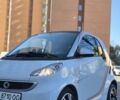 Белый Смарт Форту, объемом двигателя 0 л и пробегом 111 тыс. км за 6000 $, фото 1 на Automoto.ua