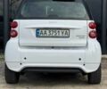 Білий Смарт Fortwo, об'ємом двигуна 0 л та пробігом 44 тис. км за 5800 $, фото 6 на Automoto.ua