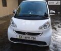 Белый Смарт Форту, объемом двигателя 0 л и пробегом 120 тыс. км за 5500 $, фото 3 на Automoto.ua