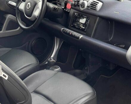 Білий Смарт Fortwo, об'ємом двигуна 0 л та пробігом 44 тис. км за 5800 $, фото 12 на Automoto.ua