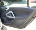 Білий Смарт Fortwo, об'ємом двигуна 0 л та пробігом 98 тис. км за 5200 $, фото 16 на Automoto.ua