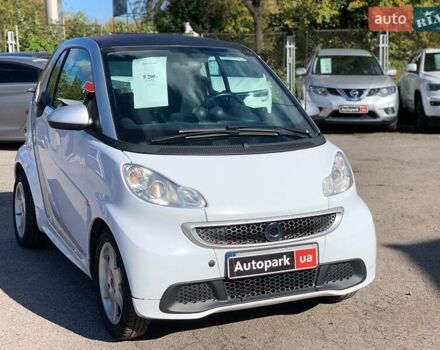 Білий Смарт Fortwo, об'ємом двигуна 0 л та пробігом 98 тис. км за 5200 $, фото 1 на Automoto.ua