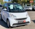 Білий Смарт Fortwo, об'ємом двигуна 0 л та пробігом 98 тис. км за 5200 $, фото 1 на Automoto.ua