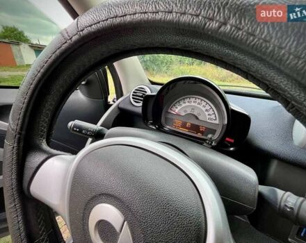 Белый Смарт Форту, объемом двигателя 0 л и пробегом 70 тыс. км за 6500 $, фото 8 на Automoto.ua
