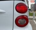 Білий Смарт Fortwo, об'ємом двигуна 1 л та пробігом 49 тис. км за 7500 $, фото 8 на Automoto.ua