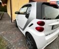 Білий Смарт Fortwo, об'ємом двигуна 0 л та пробігом 42 тис. км за 6500 $, фото 3 на Automoto.ua