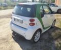 Білий Смарт Fortwo, об'ємом двигуна 0 л та пробігом 50 тис. км за 5100 $, фото 1 на Automoto.ua