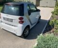 Белый Смарт Форту, объемом двигателя 1 л и пробегом 128 тыс. км за 6200 $, фото 1 на Automoto.ua